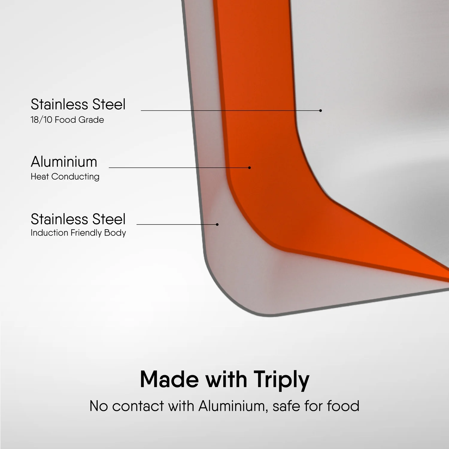 Triply Artisan Series Stainless Steel Casserole 14CM/1L view 2