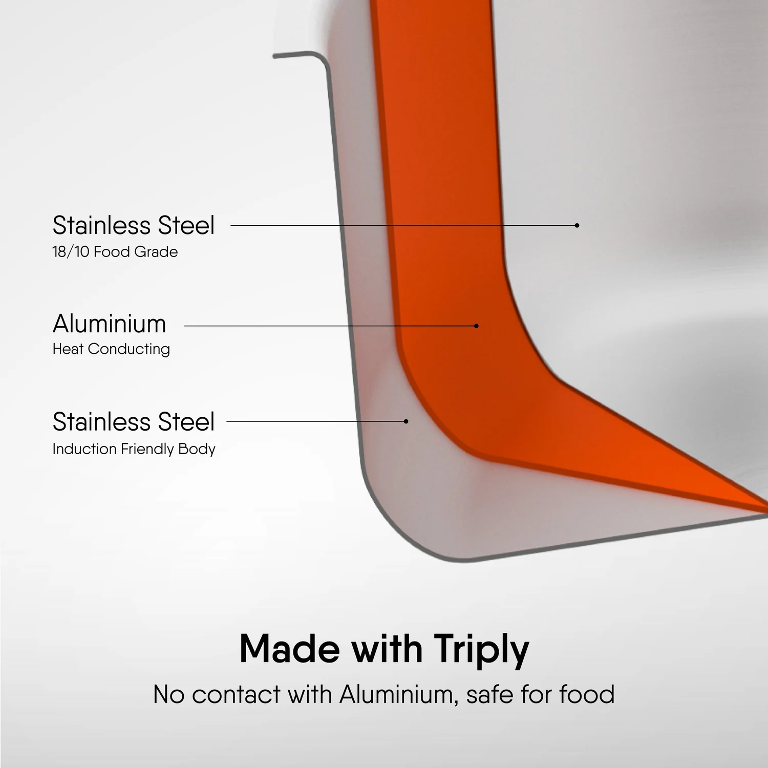 Stahl Steel Tope - Triply Artisan Series 18cm - 2.6 L (4518) view 2