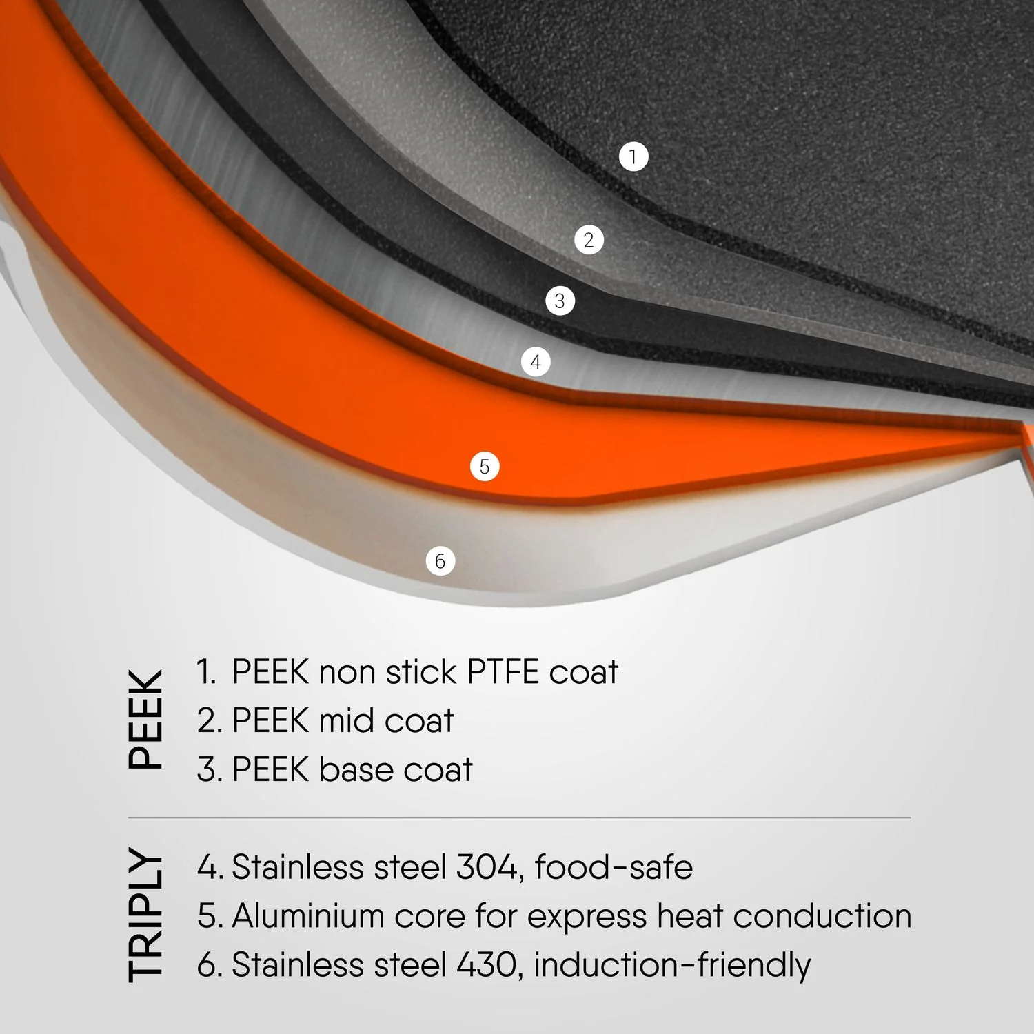 Stahl Artisan Schild Kadhai 24CM (3354) view 2